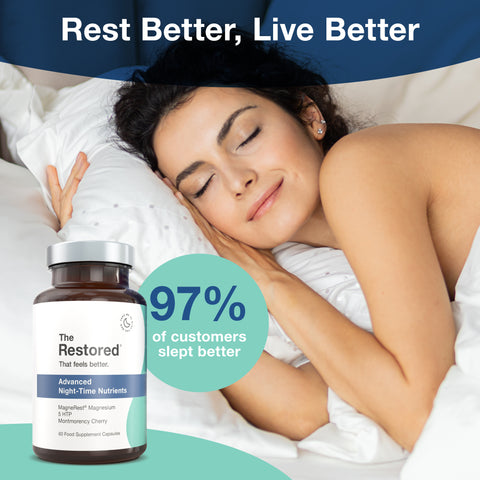 Advanced Sleep Aid Time-Release Formula