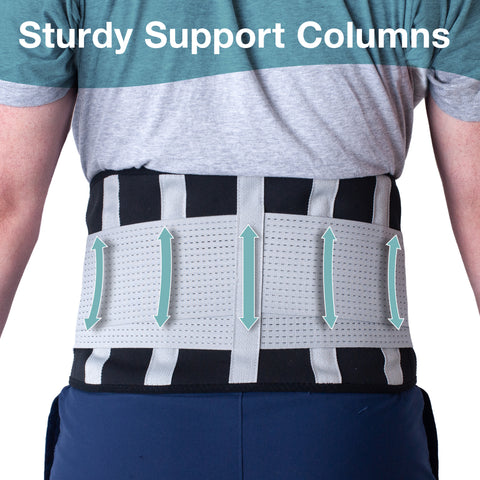 Back Support Braces & Belts
